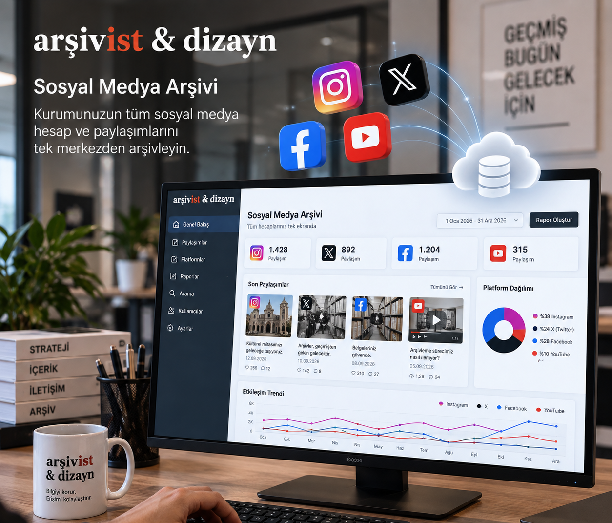 The Social Media Archive panel archiving Instagram, X, Facebook and YouTube accounts on a single screen, at the Arşivist & Dizayn office